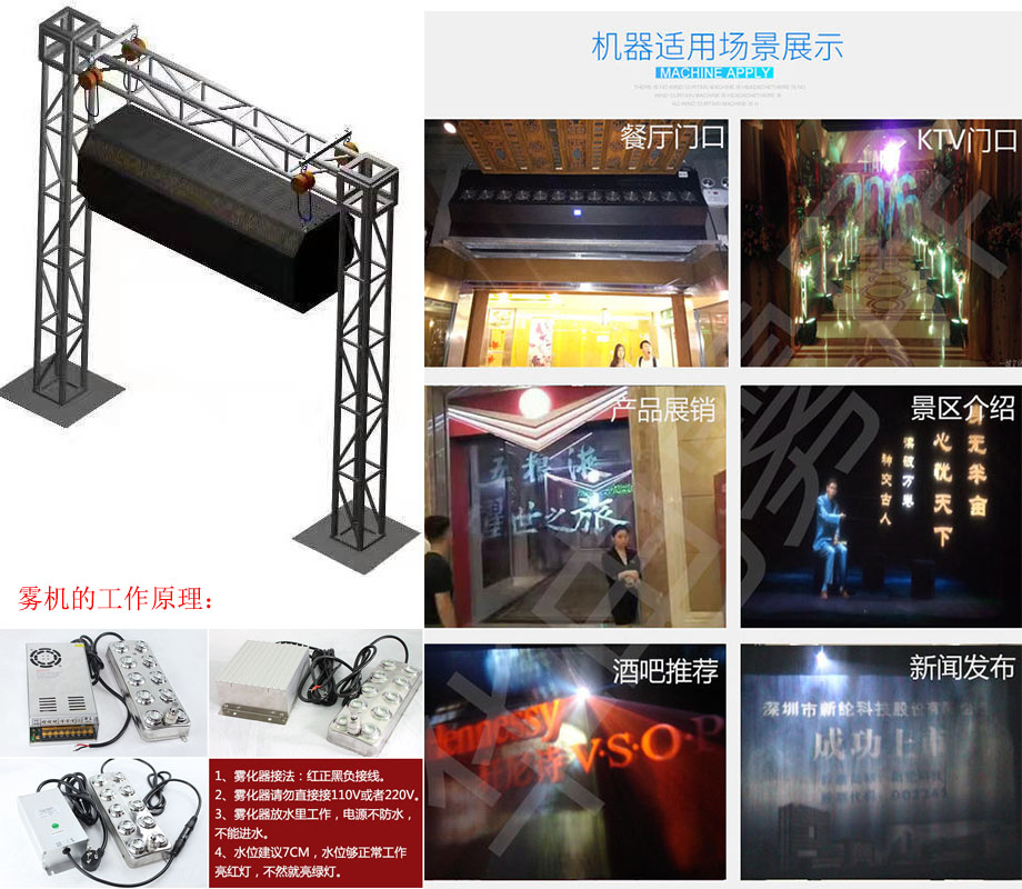 虛實結合、裸眼3D吊掛式水霧屏、多介質霧簾投影簡介